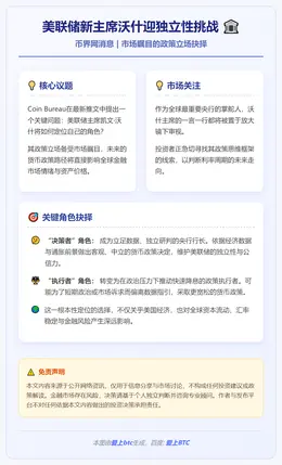 美联储新主席沃什迎独立性挑战