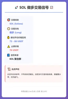 2026-02-02 07:00:46 SOL做多信号