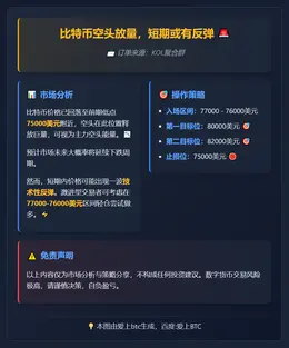 2026-02-02 07:04:28 比特币空头放量，短期或有反弹