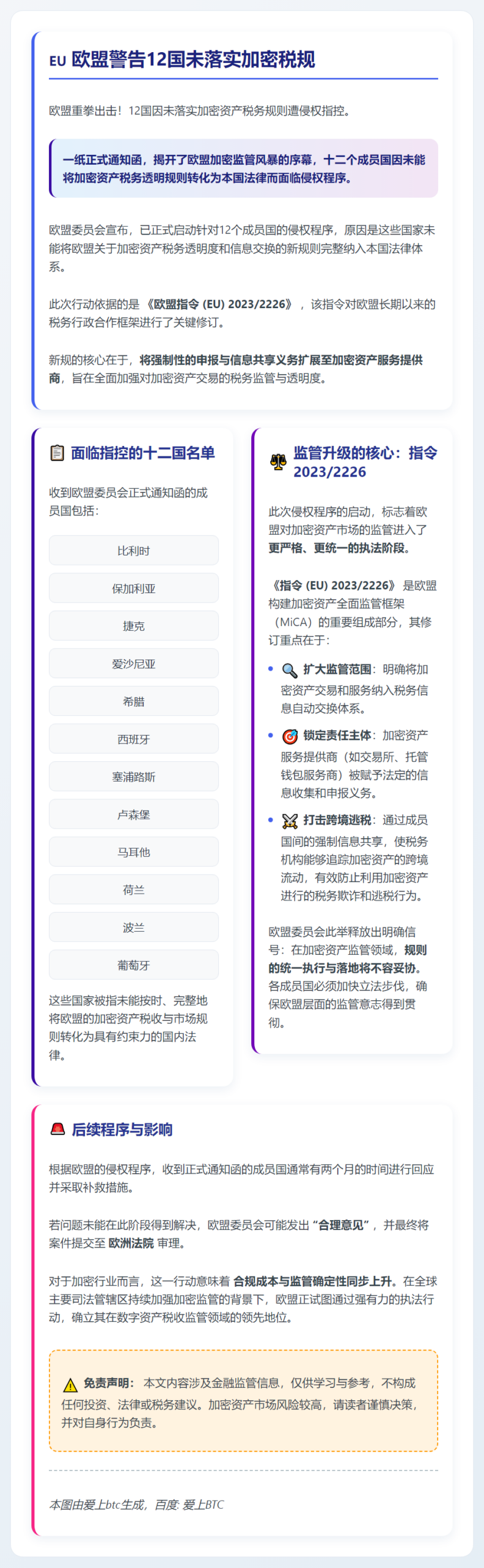 欧盟警告12国未落实加密税规