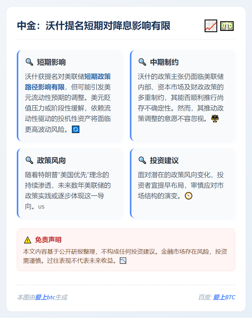 中金：沃什提名短期对降息影响有限
