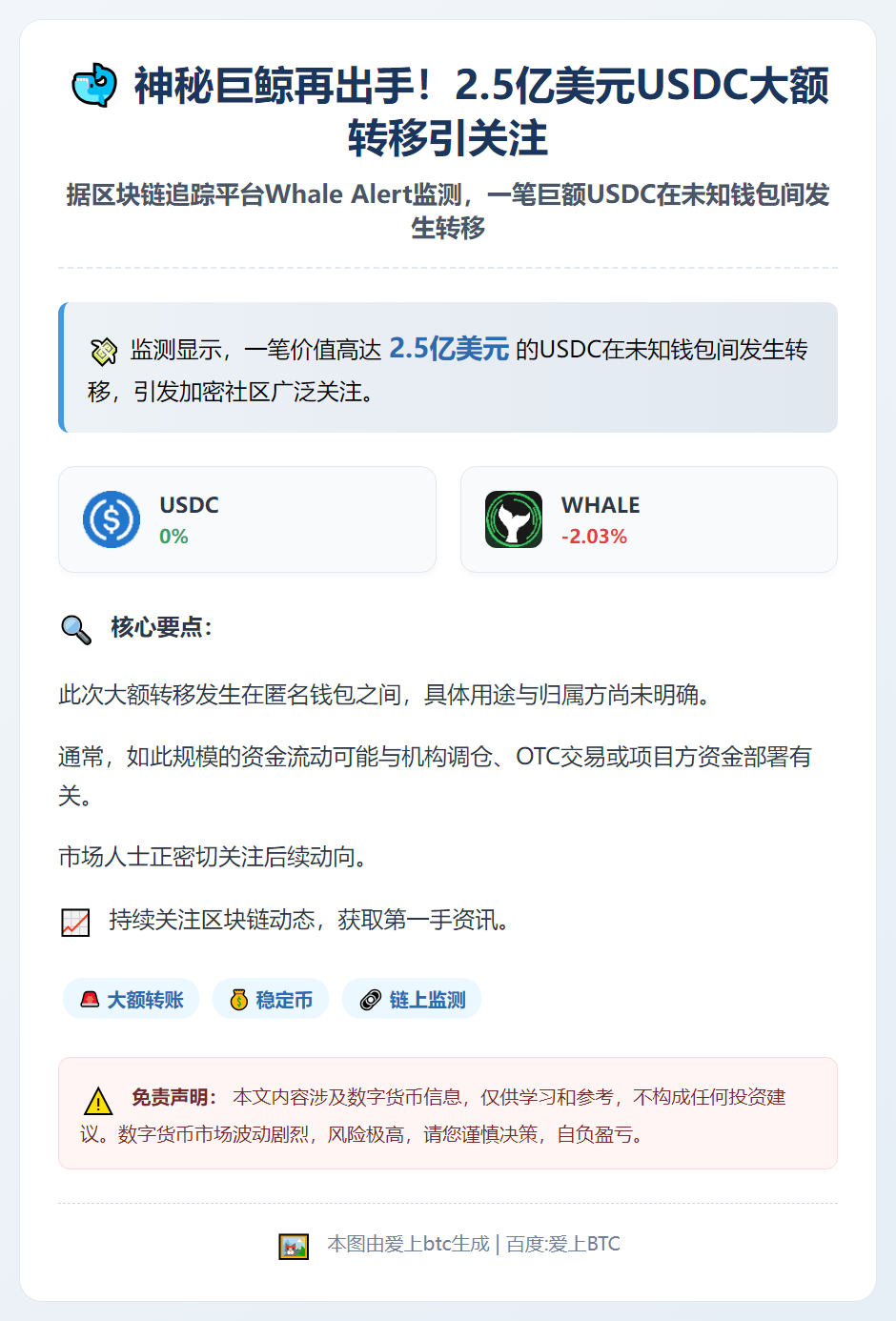巨鲸转移2.5亿美元USDC