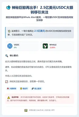 巨鲸转移2.5亿美元USDC