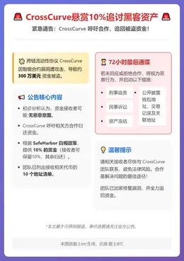CrossCurve悬赏10%追讨黑客资产
