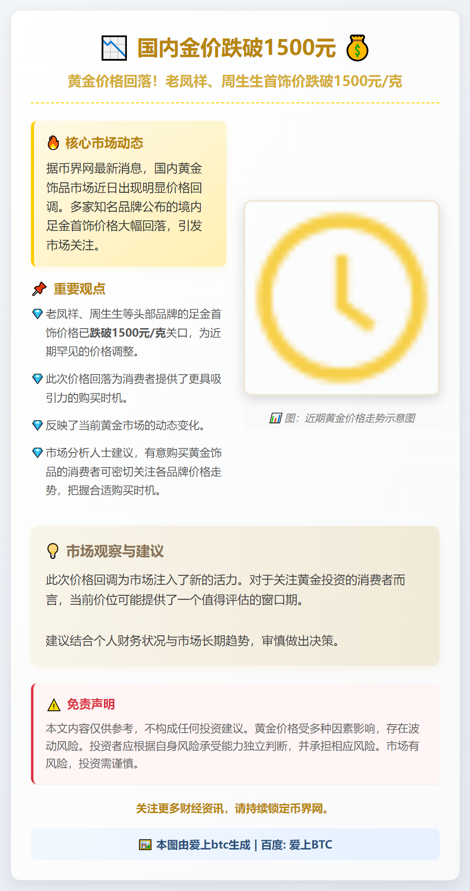 国内金价跌破1500元