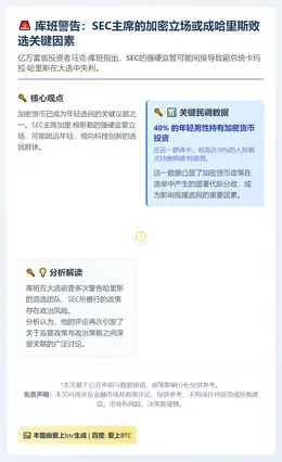 库班：哈里斯因加密政策失年轻男性选票