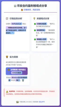 币安合约盈利榜二：行情未尽，风控当先