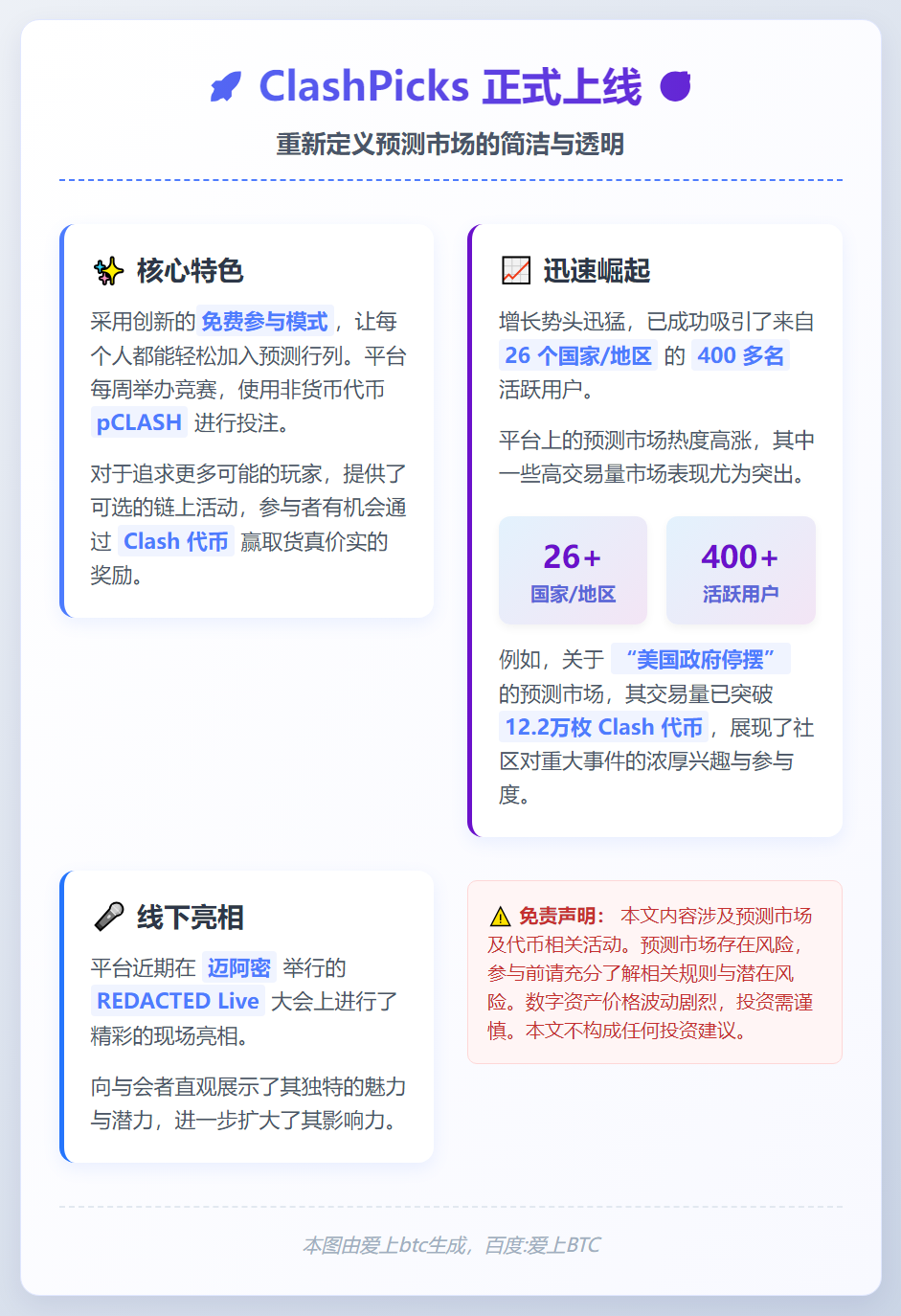 ClashPicks 2026年1月29日上线