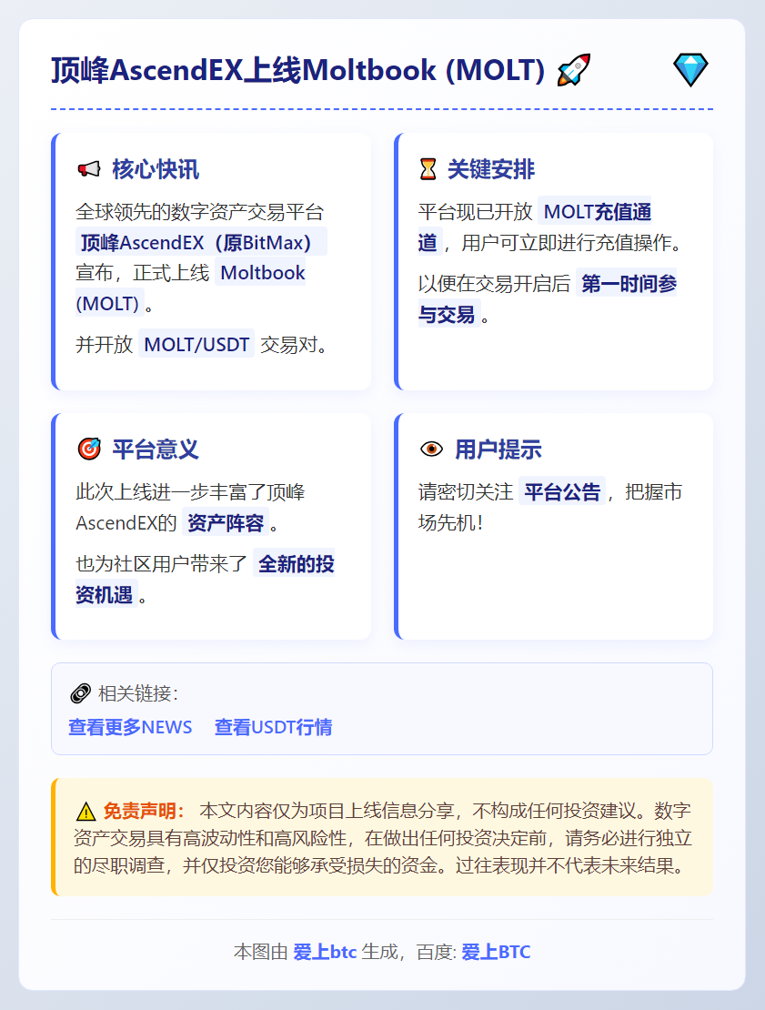 AscendEX上线Moltbook (MOLT)