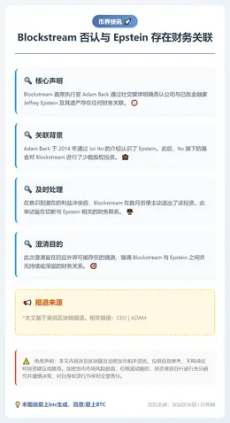 Blockstream否认与Epstein存在财务关联