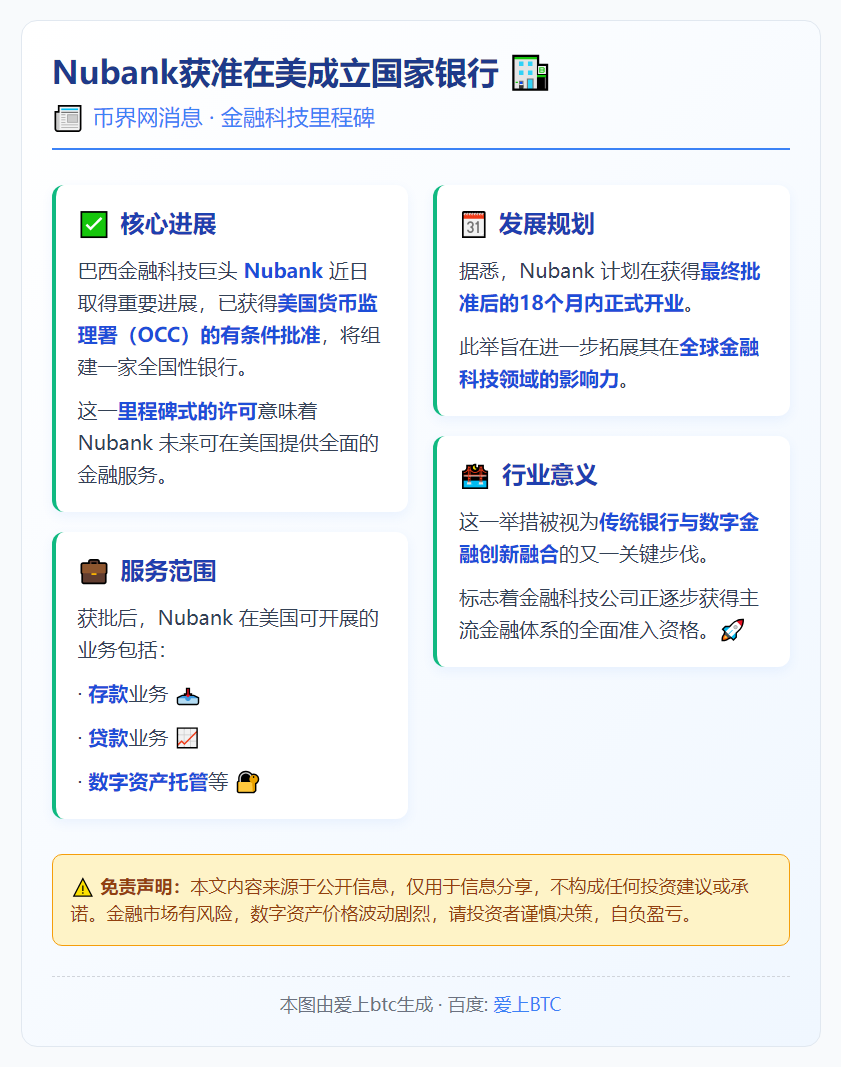Nubank获准在美成立国家银行