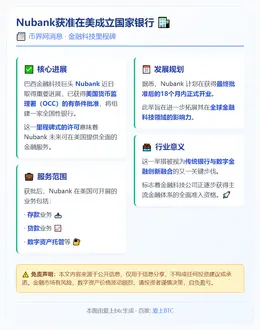 Nubank获准在美成立国家银行