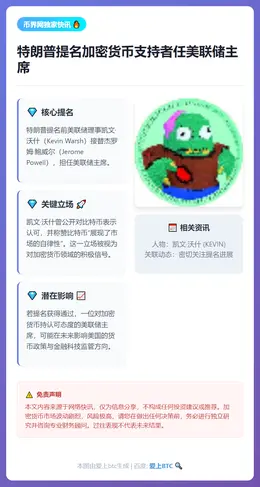 特朗普提名加密货币支持者任美联储主席