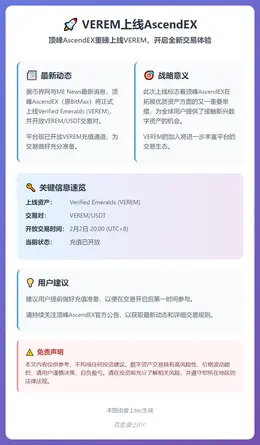 VEREM上线AscendEX