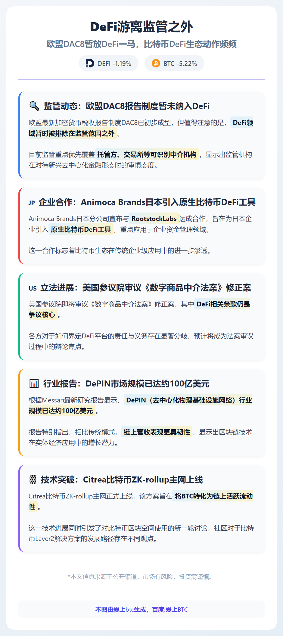 DeFi游离监管之外