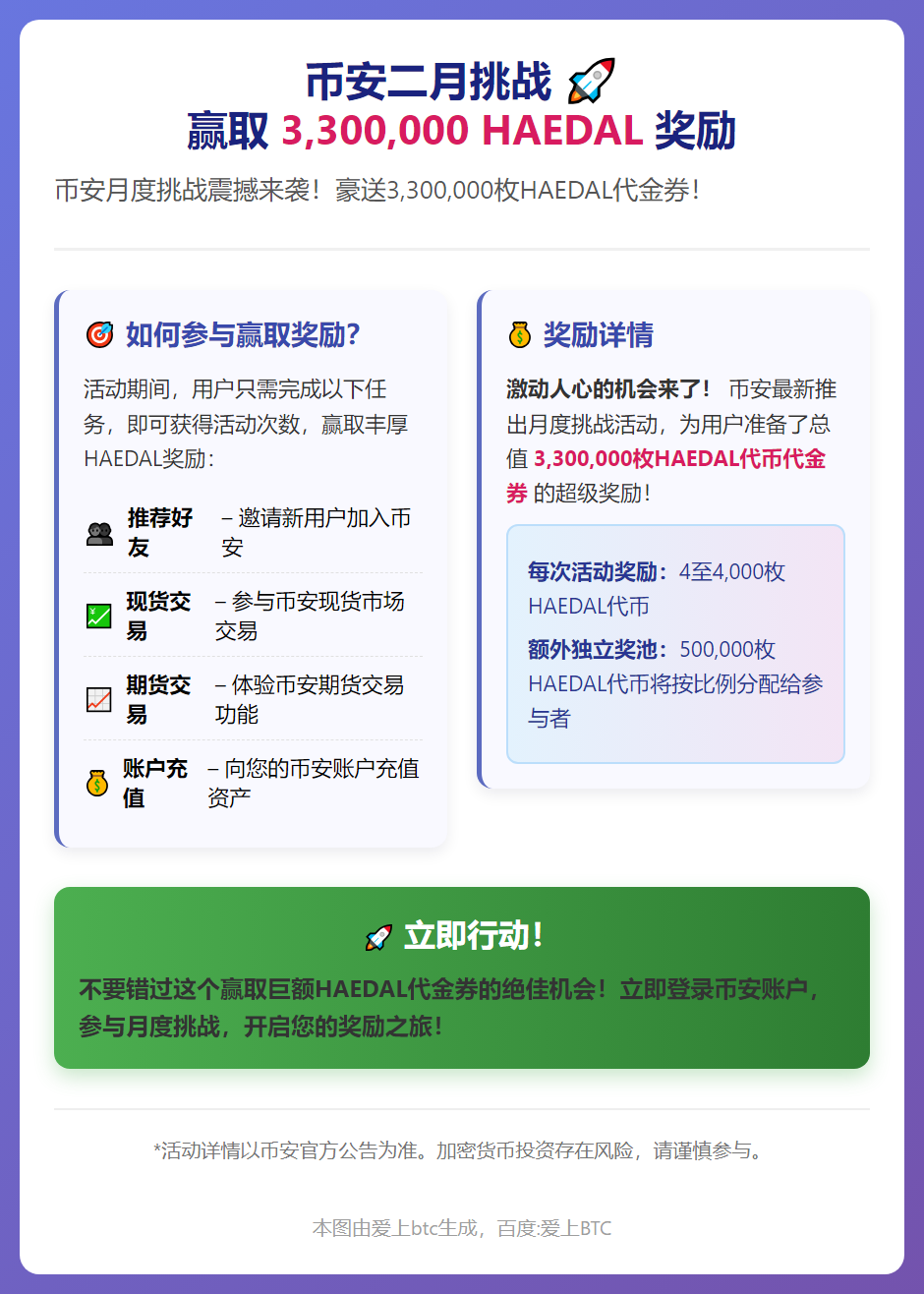 币安二月挑战：赢330万HAEDAL奖励
