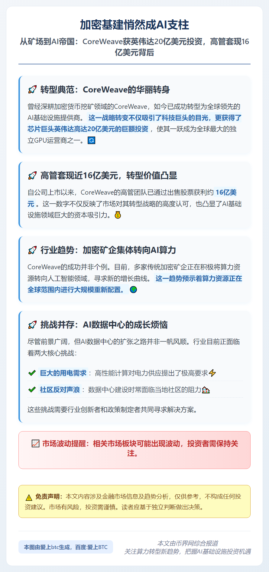 加密基建悄然成AI支柱