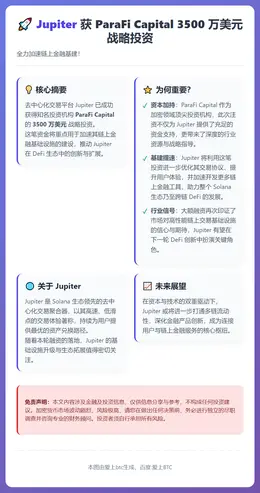 Jupiter获ParaFi Capital 3500万美元