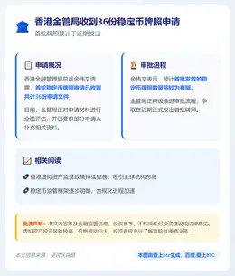 香港金管局收到36份稳定币牌照申请