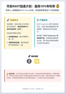 币安KGST加速计划：最高10%年利率