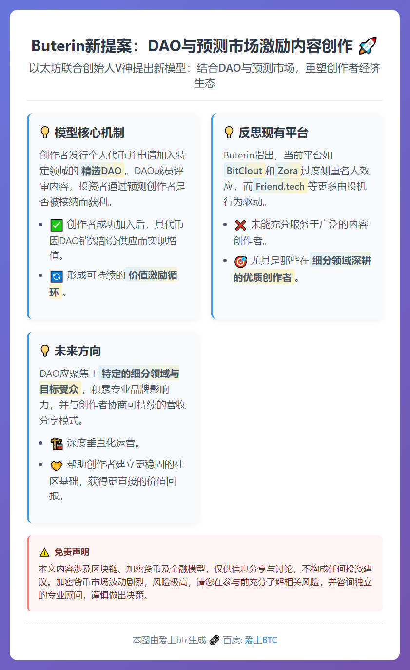 Buterin新提案：DAO与预测市场激励内容创作
