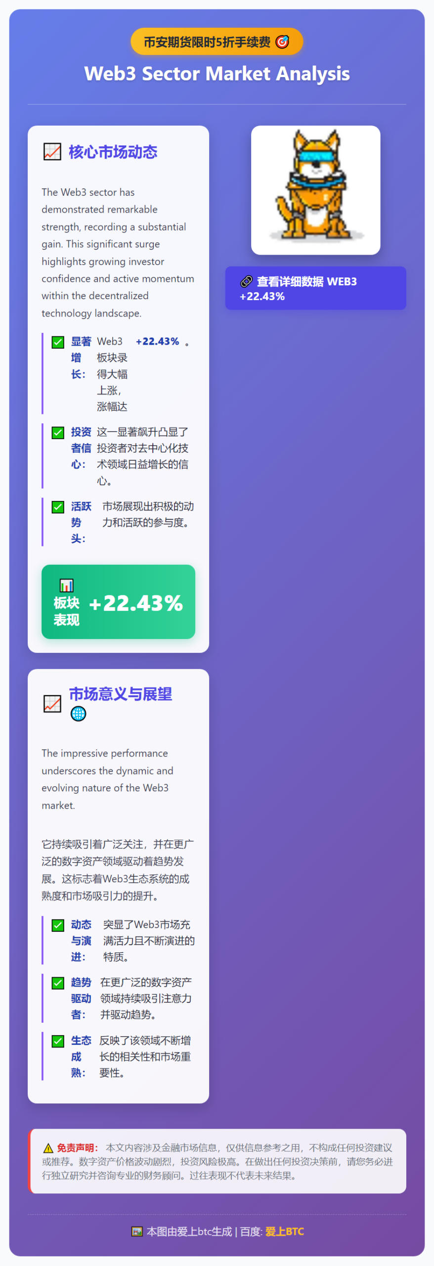 币安期货限时5折手续费