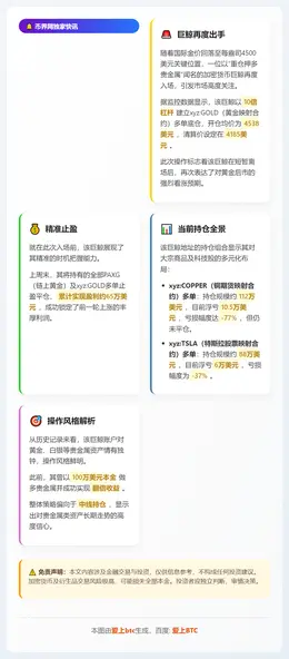 交易员再度抄底黄金