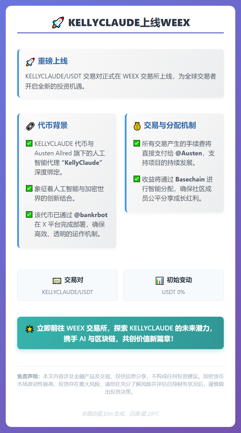 KellyClaude上线WEEX
