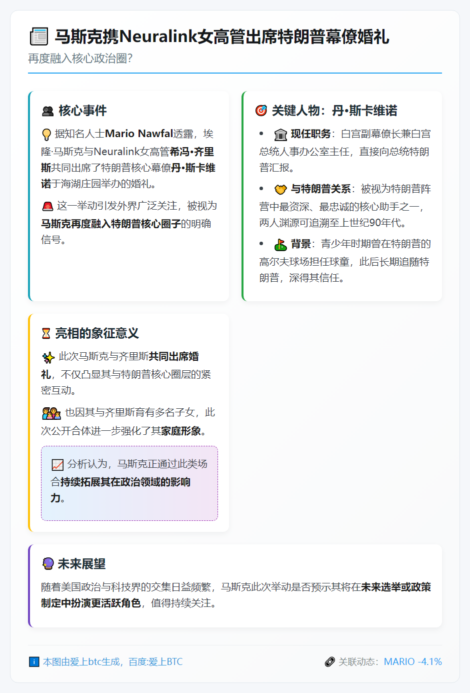 马斯克携Neuralink女高管出席特朗普幕僚婚礼