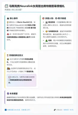 马斯克携Neuralink女高管出席特朗普幕僚婚礼