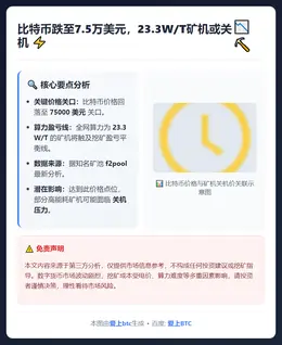 比特币跌至7.5万美元，23.3W/T矿机或关机