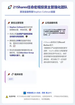 21shares任命宏观投资主管强化团队