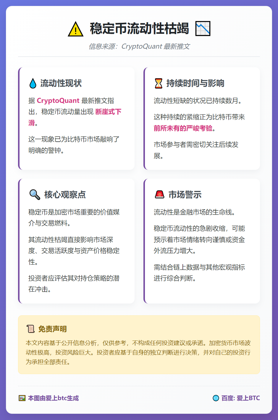 稳定币流动性枯竭