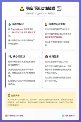 稳定币流动性枯竭