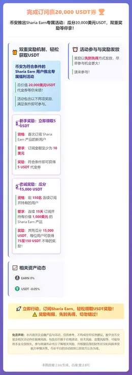 完成订阅赢20,000 USDT券
