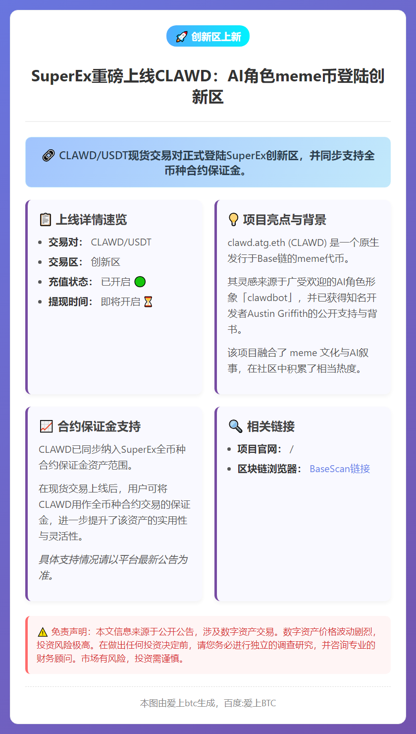 SuperEx上线CLAWD现货交易及全币种合约保证金