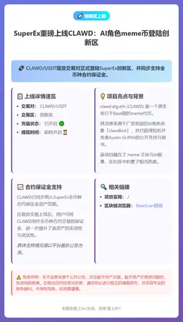 SuperEx上线CLAWD现货交易及全币种合约保证金