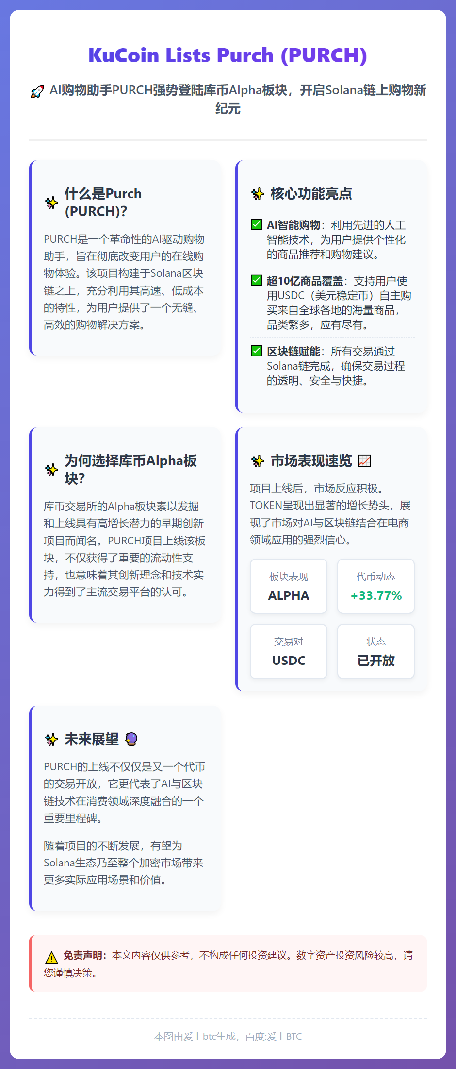 KuCoin Lists Purch (PURCH)