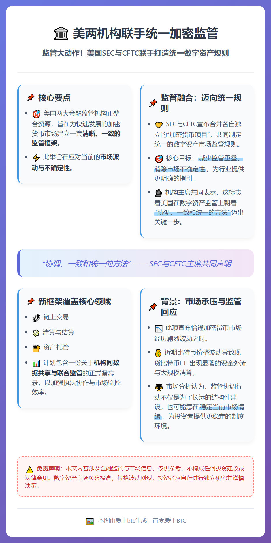 美两机构联手统一加密监管