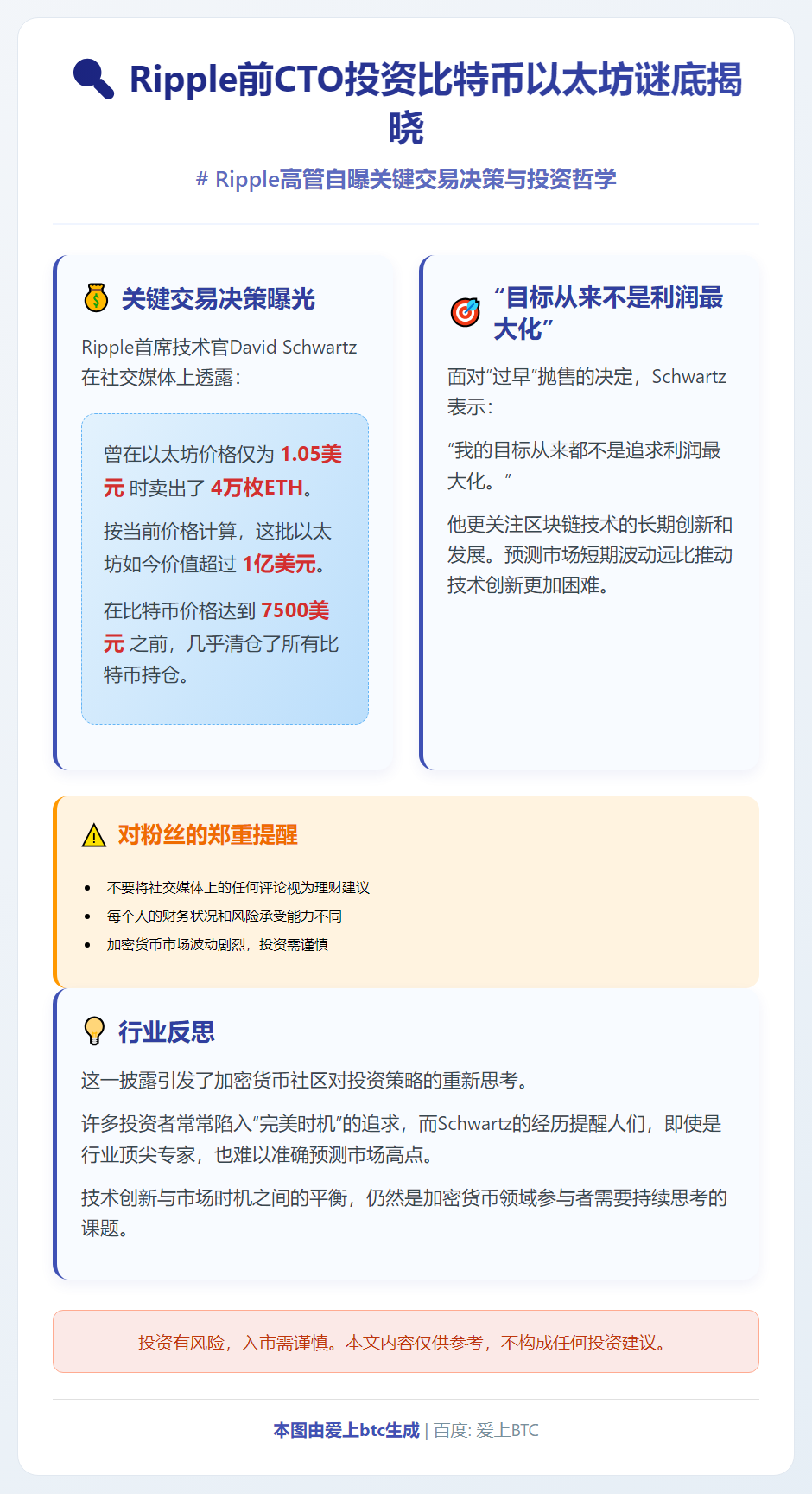 Ripple前CTO投资比特币以太坊谜底揭晓