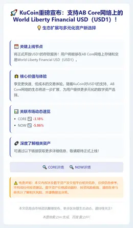 KuCoin Lists World Liberty Fin