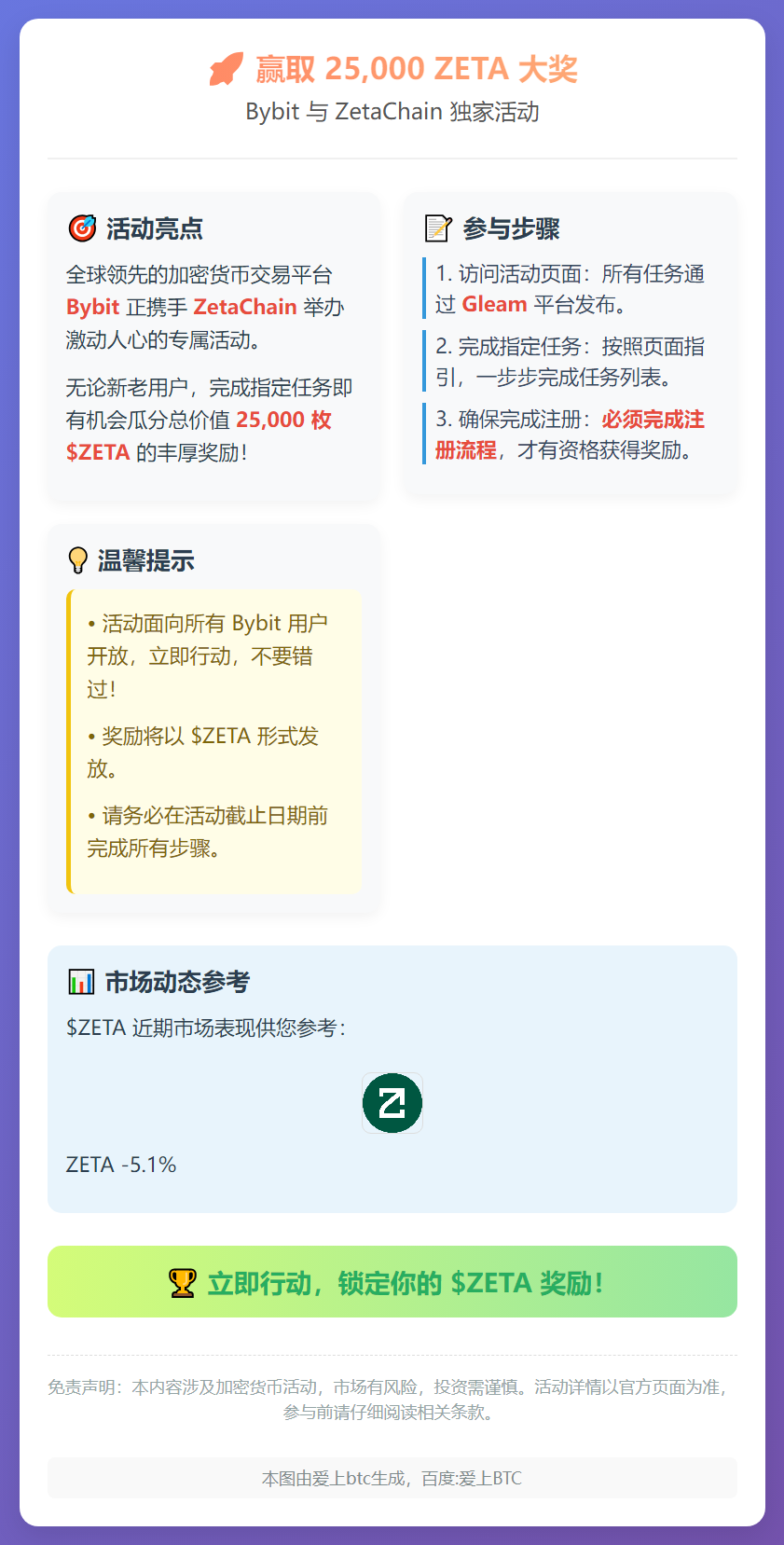 赢取25000 ZETA大奖