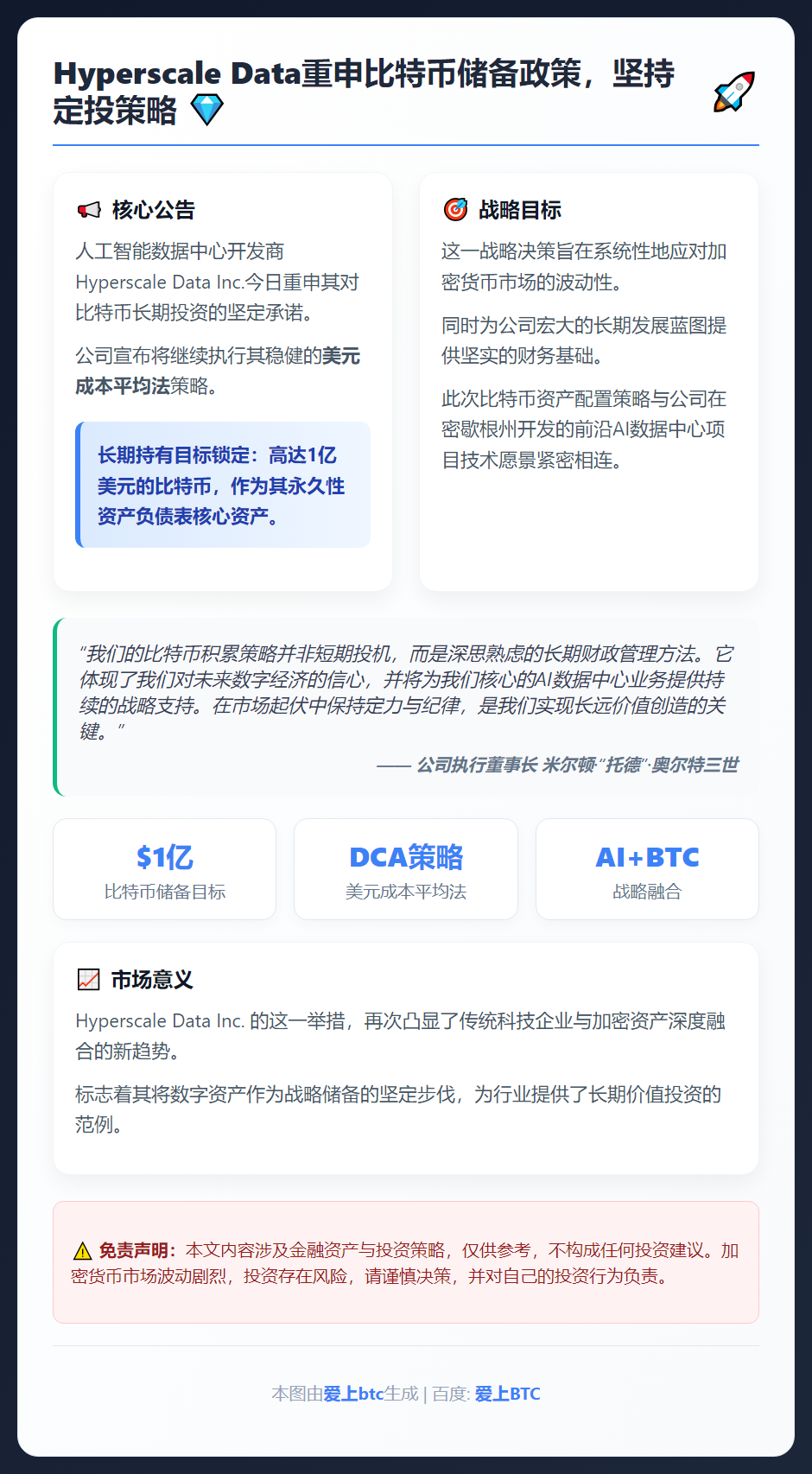 Hyperscale Data重申比特币储备政策，坚持定投策