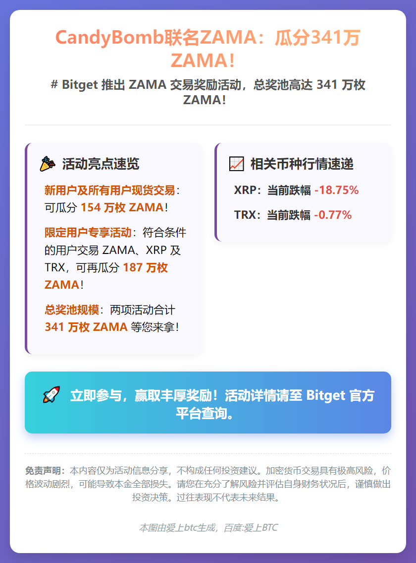 CandyBomb联名ZAMA：瓜分341万ZAMA！