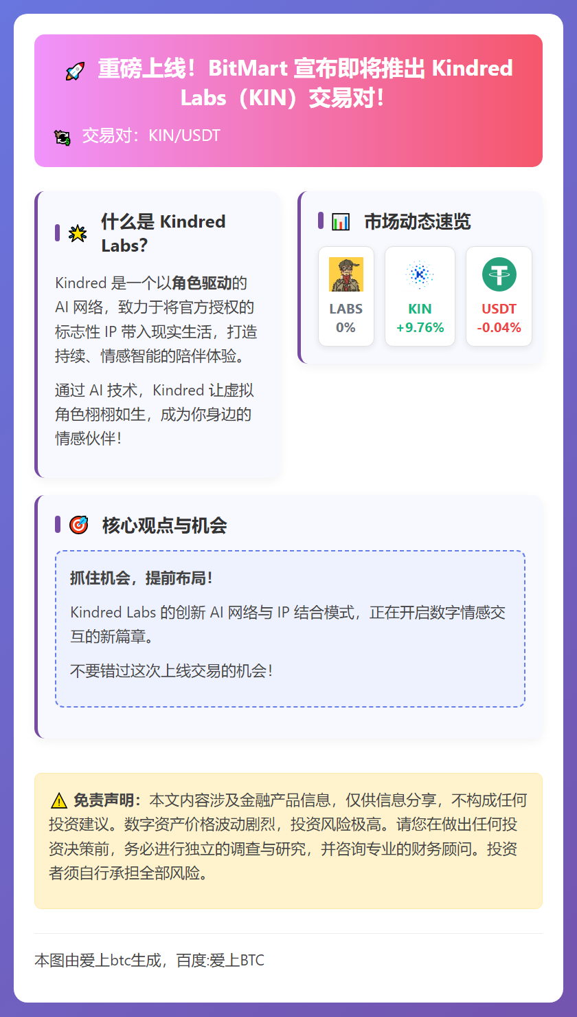 BitMart上线KIN