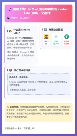 BitMart上线KIN