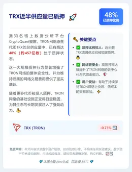 TRX近半供应量已质押