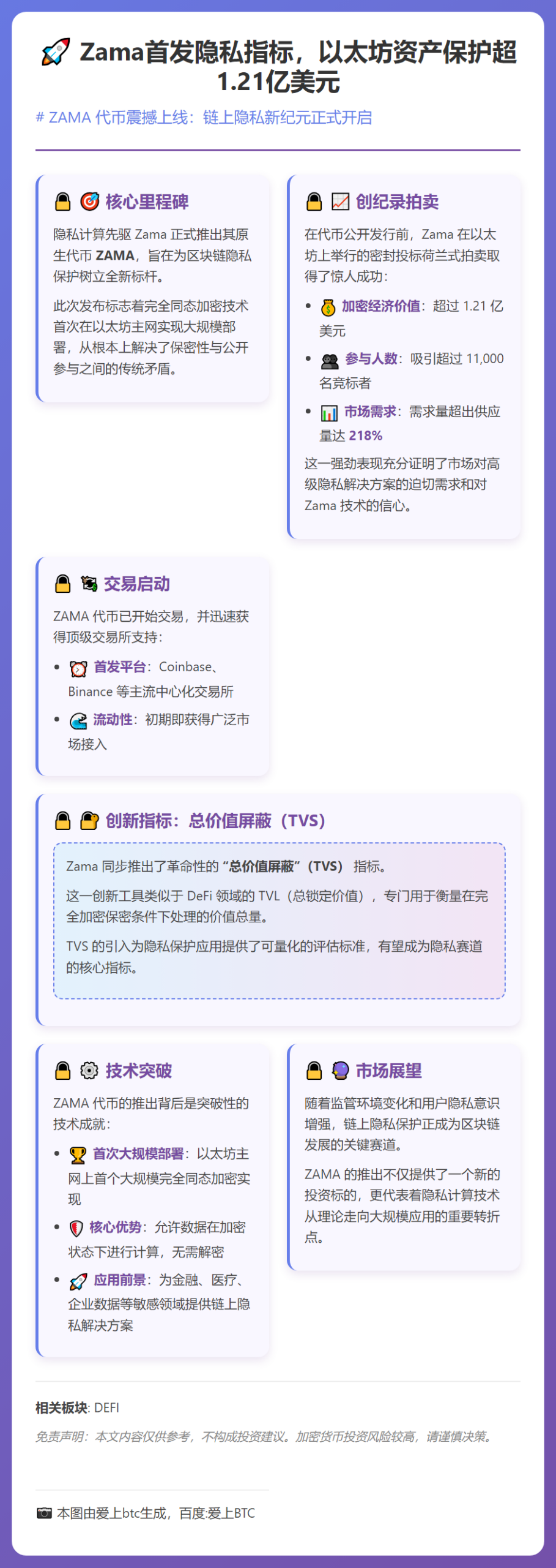 Zama首发隐私指标，以太坊资产保护超1.21亿美元