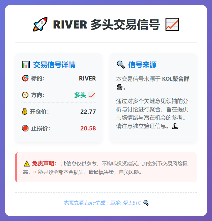 RIVER多头交易信号