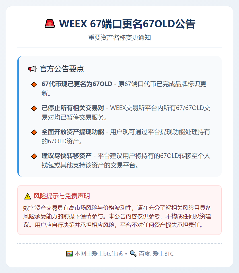 WEEX 67端口更名67OLD公告